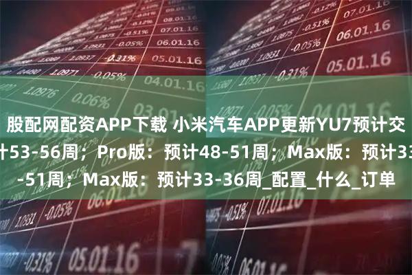 股配网配资APP下载 小米汽车APP更新YU7预计交付时间，标准版：预计53-56周；Pro版：预计48-51周；Max版：预计33-36周_配置_什么_订单