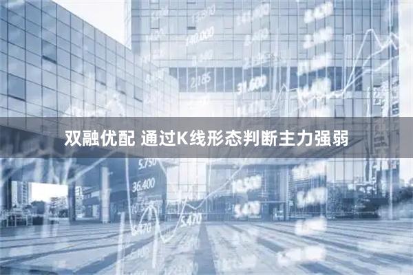 双融优配 通过K线形态判断主力强弱